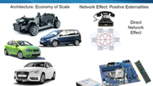 Webinar - Service in the platform context