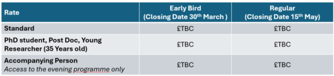 QUIS20_Registration Fees
